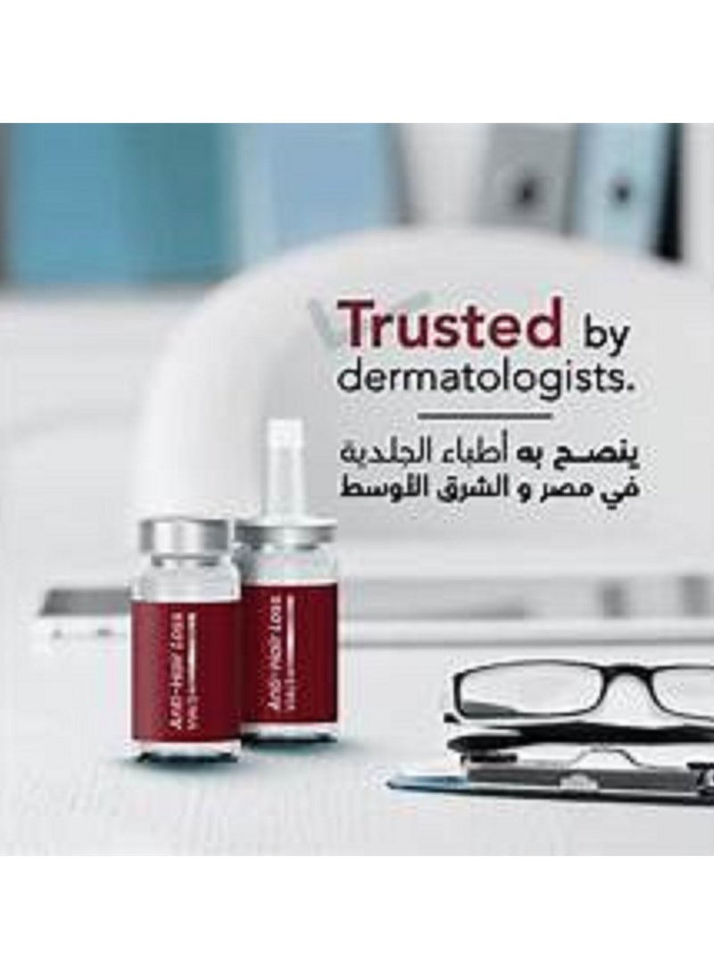 Capixy Anti Hair Loss Vials Hair Treatment 70Ml  - Image 4