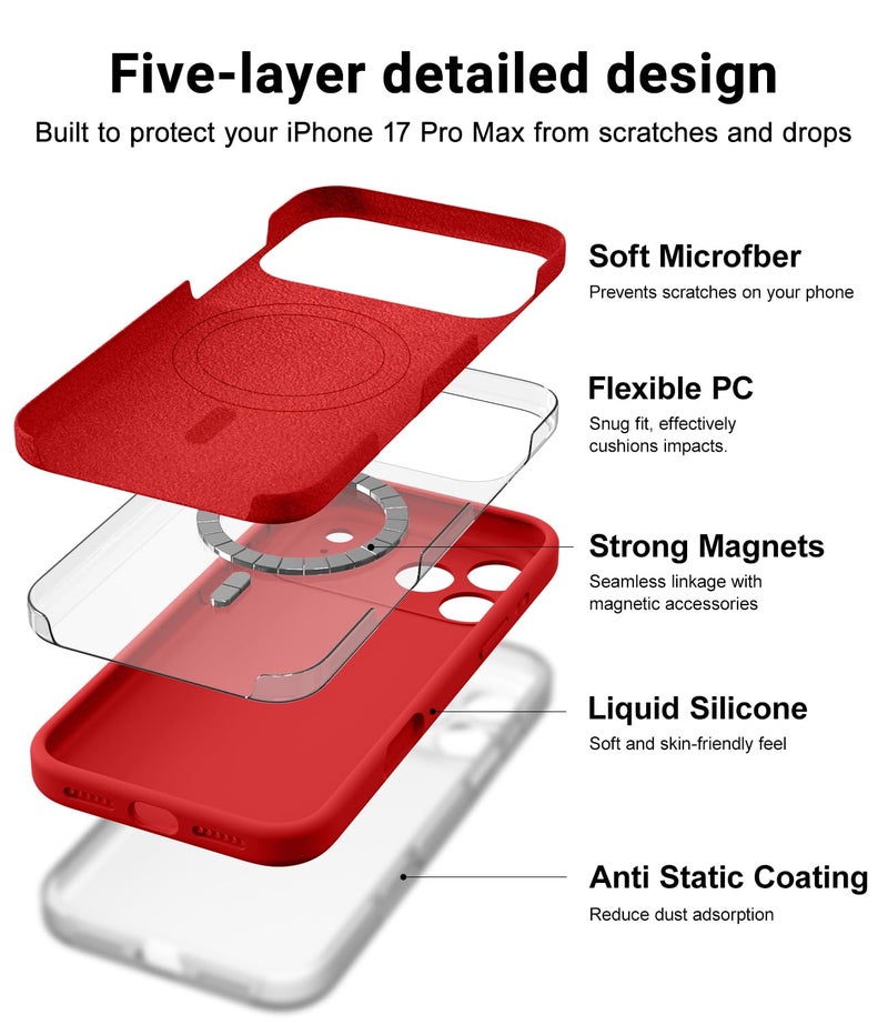 OTOFLY Magnetic for iPhone 17 Pro Max Case,Compatible with Magsafe,Classic Liquid Silicone Mobile Phone Case,Integrated Camera Control Button,Anti-Scratch Microfiber Lining, Red - Image 4