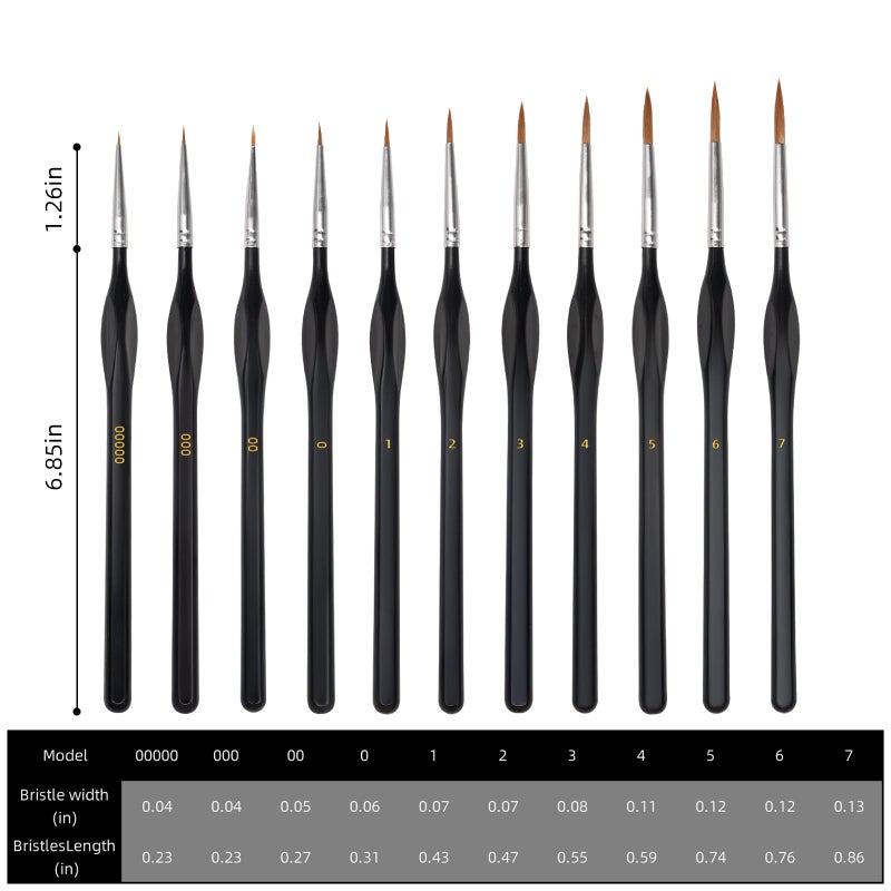 YOOUSOO Miniature Detail Paint Brushes Set, 11Pcs Small Painting Brushes, Micro Professional Tiny Paints Brush for Art Painting, Acrylic, Oil, Watercolors & Paint by Number, Models, Face, Nail, Craft - Image 3