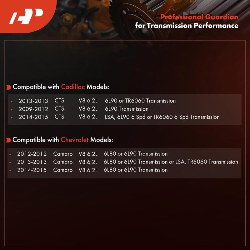 A-Premium Automatic Transmission Filter with Pan Gasket - Image 2