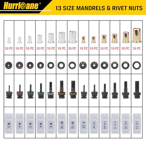 Hurricane أداة ريفيت نت هوريكان 16 بوصة، أداة يدوية لريفيت نت مع 13 قوالب مقياس و SAE، 130 قطعة من صواميل ريفيت ملولبة، أداة نتسرت ريفنوت ذات إطلاق تلقائي، أداة يدوية ريفيت نت متينة، علبة بلاستيكية قوية - Image 3