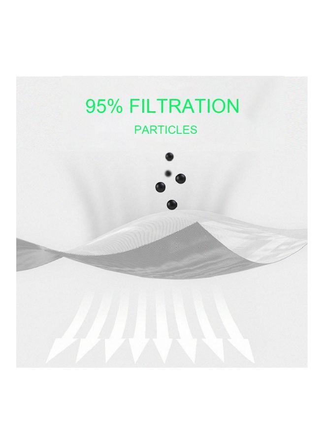 NIBEMINENT 50-Piece KN95 Face Mask - Image 3