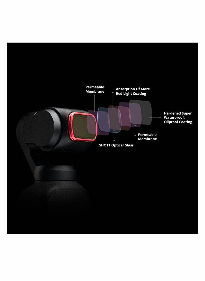 Y&D Filter ND Set Compatible with for OSMO Pocket/Pocket 2（ND 8 16 32 64 Professional DJI Waterproof & Oilproof (P-19C-066)  - Image 4
