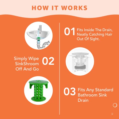 SinkShroom The Revolutionary Sink Drain Protector Hair Catcher/Strainer/Snare, Green - Image 4