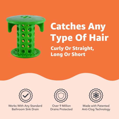 SinkShroom The Revolutionary Sink Drain Protector Hair Catcher/Strainer/Snare, Green - Image 3