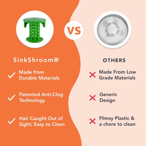 SinkShroom The Revolutionary Sink Drain Protector Hair Catcher/Strainer/Snare, Green - Image 5