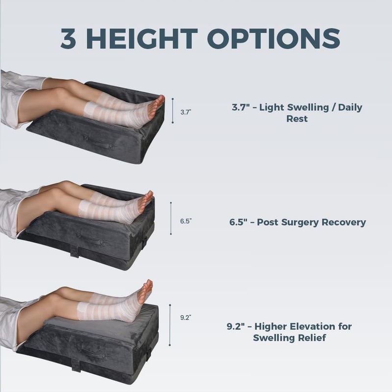 CIVJET 3-Height Adjustable Leg Elevation Pillows After Surgery - Memory Foam Support for Both Legs, Knee & Ankle Wedge for Swelling & Circulation, Removable Washable Velvet Cover - Image 2