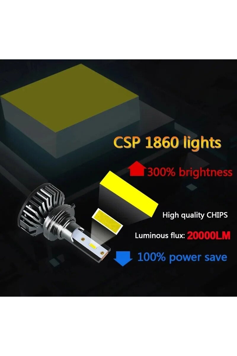 erorex 12V H4/9003/HB2 Hi/Lo 6000K positive White Light 2PCS Car Lights H4 LED CANBUS LED H7 20000LM H11 La - Image 3