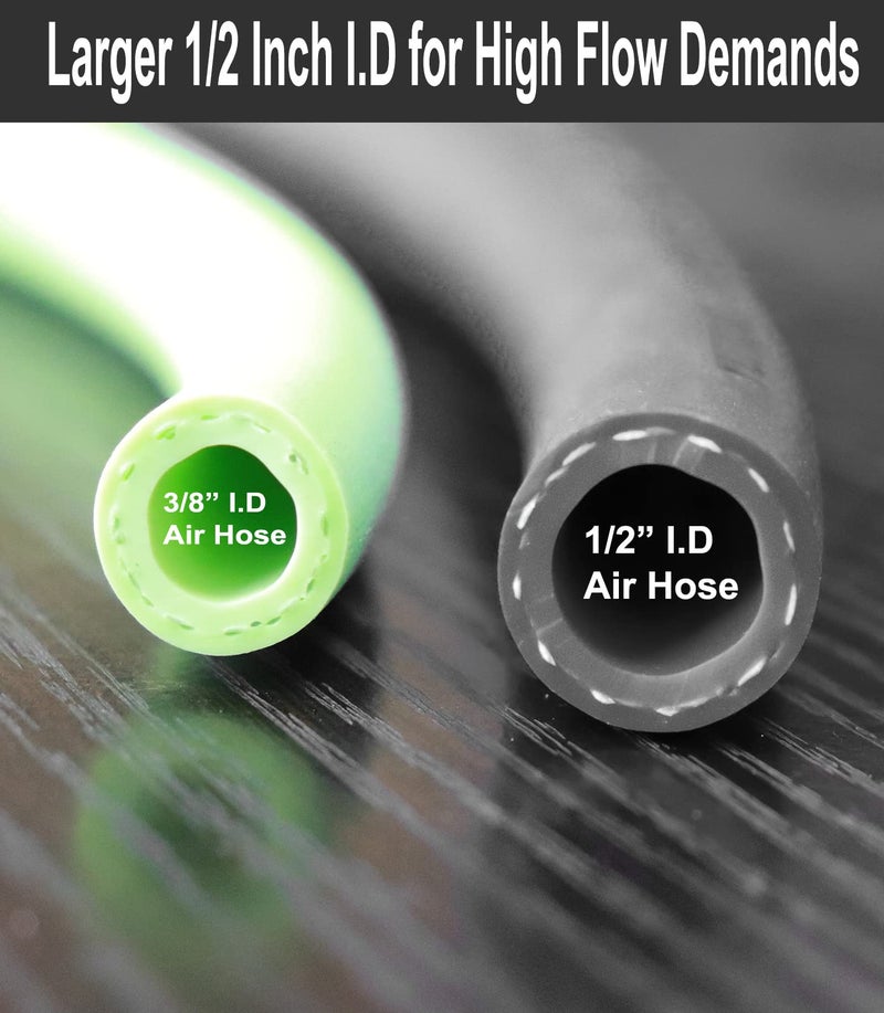 YOTOO Hybrid Lead-in Air Hose 1/2-Inch by 10-Feet 300 PSI Heavy Duty, Lightweight, Kink Resistant, All-Weather Flexibility with 3/8" Industrial Quick Coupler and Plug, Gray - Image 3