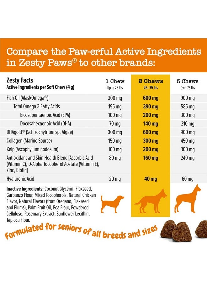 Zesty Paws Skin & Coat Bites For Dogs  Fish Oil Soft Chews With Omega3 Fatty Acids Epa & Dha  Skin, Coat, Antioxidant & Immune Support  Advanced  90 Count  - Image 4