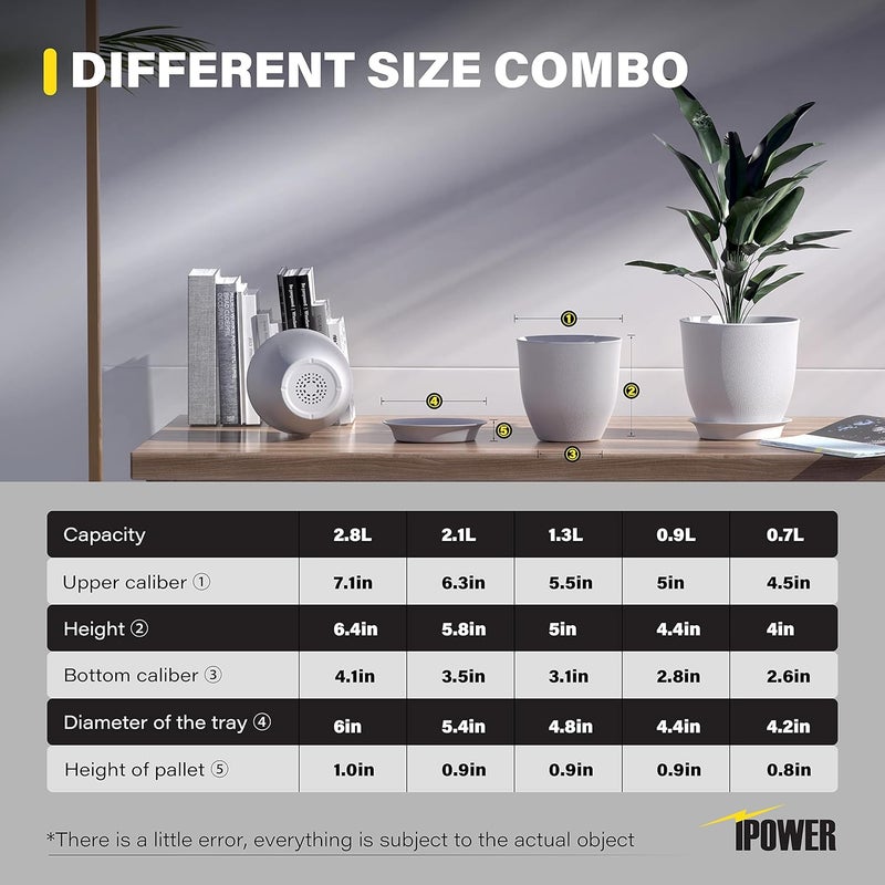 iPower 5 PCS Set Plant Pots Indoor 4571 Inch Plastic Plant Pot with Drainage and Tray for All House Plants Like Succulents Flowers Cactus or Seedling White - Image 3