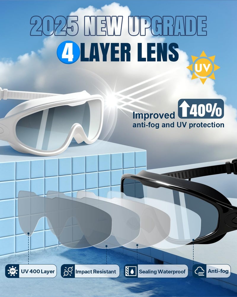 Rantizon Swim Goggles 2 Pack, Wide View Anti Fog&UV Swimming Goggles for Audlt, No Leaking Swim Glasses for Men Women Youth - Image 3