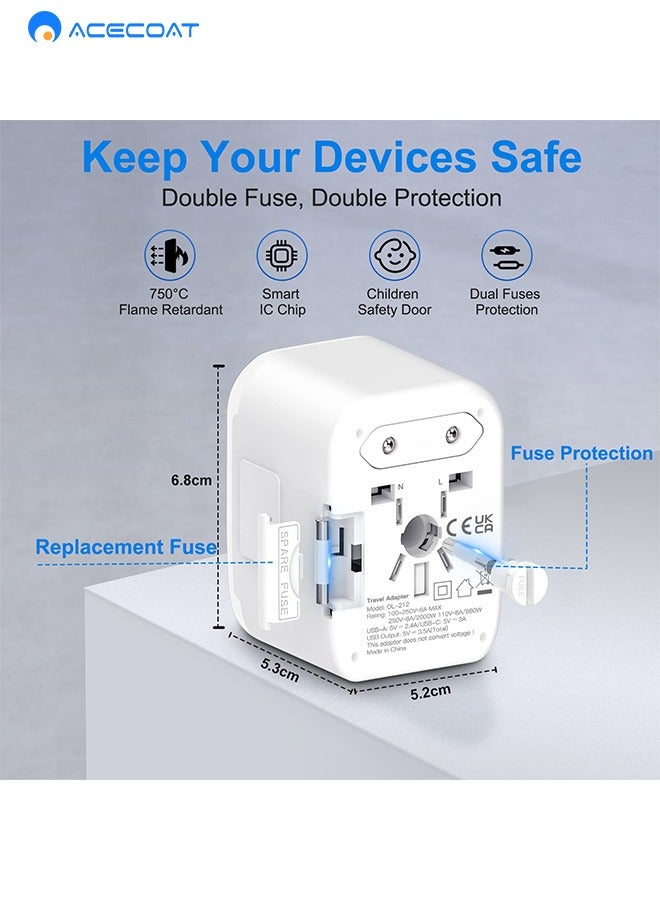 ACECOAT Universal Travel Adapter, International Plug Adapter With 2 USB Au00262 USB C Ports, European Travel Power Adapto All-in-one Travel Charger Outlet Converter for Europe US UK AUS Japan Covers 200+Countries - Image 5