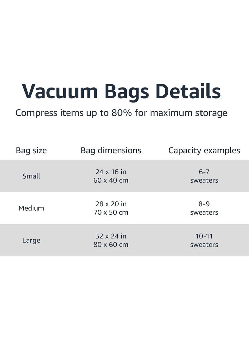 Space Vacuum Storage Bags with Zipper, Airtight Valve and Hand Pump, 5-Pack, Space Saver storage bags, Medium 70CM x 50CM, Clear - Image 5