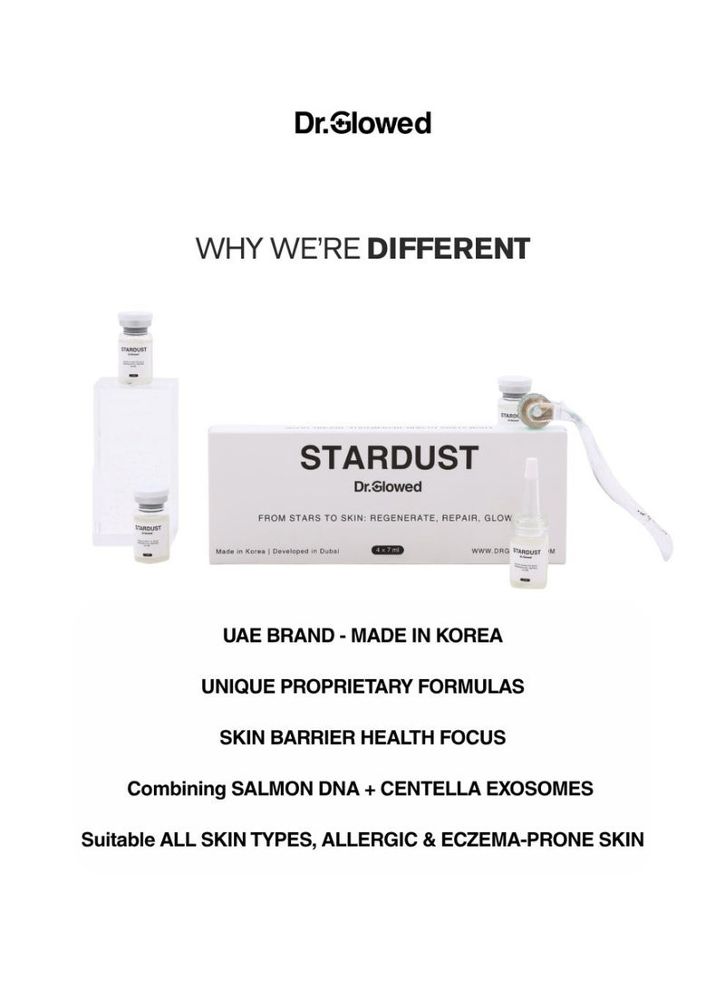Dr. Glowed STARDUST - Korean Face Serum with PDRN & Exosomes for Skin Regeneration & Glow - Image 5