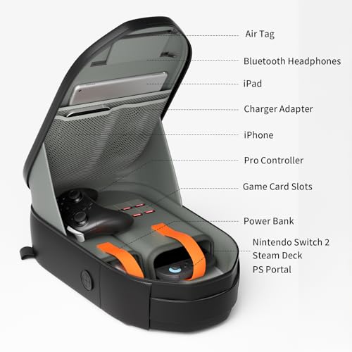 COOWPS Sling Bag for Nintendo Switch 2 (2025)/Steam Deck OLED/PlayStation Portal, Unique Design Portable Crossbody Bag with EVA Hard Shell, Thickened Lining Full Protection Game Console Travel Pouch - Image 3