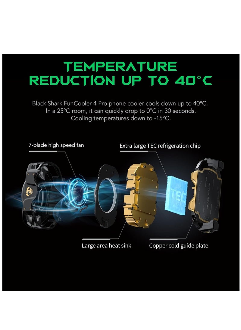 بلاك شارك - مبرد الهاتف الخليوي للألعاب Black Shark FunCooler 4 Pro، مروحة تبريد للهاتف المحمول بقدرة 27 واط مع مؤقت للنوم/إعدادات سرعة المروحة لـ 2.59-3.46 بوصة iPhone/Android Heatsink، مشعاع الهاتف المحمول RGB - Image 1