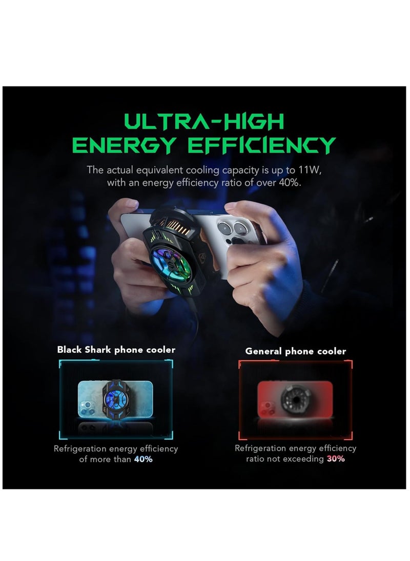 بلاك شارك - مبرد الهاتف الخليوي للألعاب Black Shark FunCooler 4 Pro، مروحة تبريد للهاتف المحمول بقدرة 27 واط مع مؤقت للنوم/إعدادات سرعة المروحة لـ 2.59-3.46 بوصة iPhone/Android Heatsink، مشعاع الهاتف المحمول RGB - Image 1