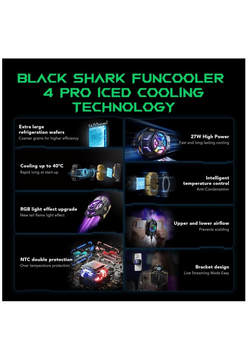 بلاك شارك - مبرد الهاتف الخليوي للألعاب Black Shark FunCooler 4 Pro، مروحة تبريد للهاتف المحمول بقدرة 27 واط مع مؤقت للنوم/إعدادات سرعة المروحة لـ 2.59-3.46 بوصة iPhone/Android Heatsink، مشعاع الهاتف المحمول RGB - Image 1