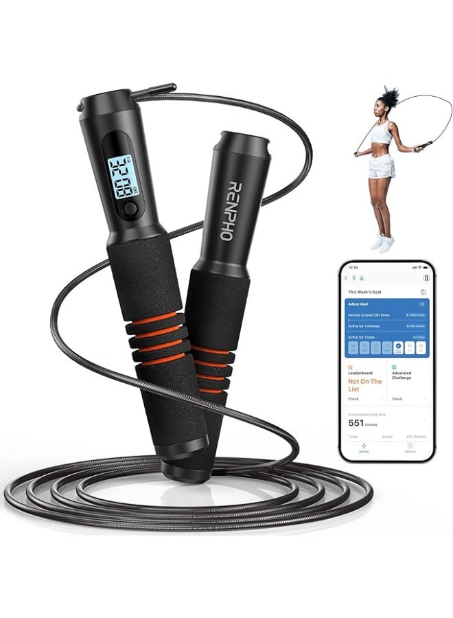 Renpho Smart Jumping Rope With Application - Image 1
