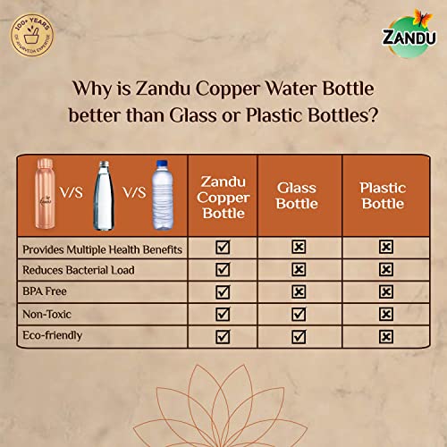 Zandu Copper Bottle (950ml): 100% Pure BPA-Free Water Bottle | Copper-Infused Water | Leak Proof | Office Use | Boosts Immunity | Supports Digestive & Liver Health | Ayurveda Inspired - Image 5