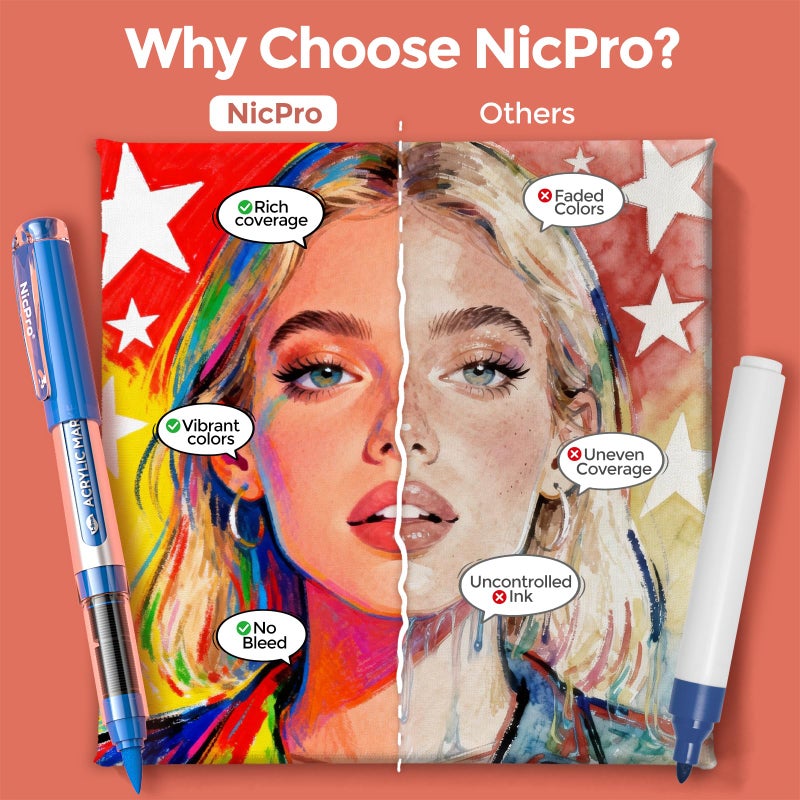 Nicpro 72 Colors Acrylic Paint Markers Brush Tip, Water-Based No-Bleed Paint Markers with Automatic Ink Control, Waterproof Acrylic Paint Pens for DIY Art & Crafts - Rock, Wood, Glass, Ceramic, Fabric - Image 5