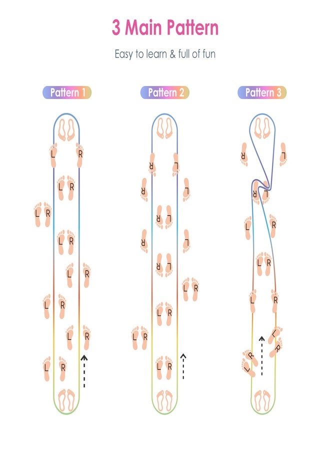 Cikyner Chinese Jump Rope, 4m Long 1.5cm Wide Elastic Chinese Ropes with Instructions French Skipping Rainbow Band for Indoor and Outdoor Children Jumpsies Games, Ideal for Gifts for Girls and Boys - Image 4