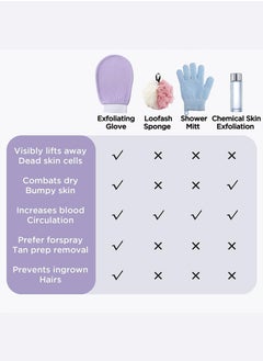 yIFeNG Deep Exfoliating Glove for Shower ，Exfoliating Body Scrubber，Skin Exfoliator & Dead Skin Remover ，Scrub  Spray Tan Remover Skincare for Body (3 Pack)  - Image 5