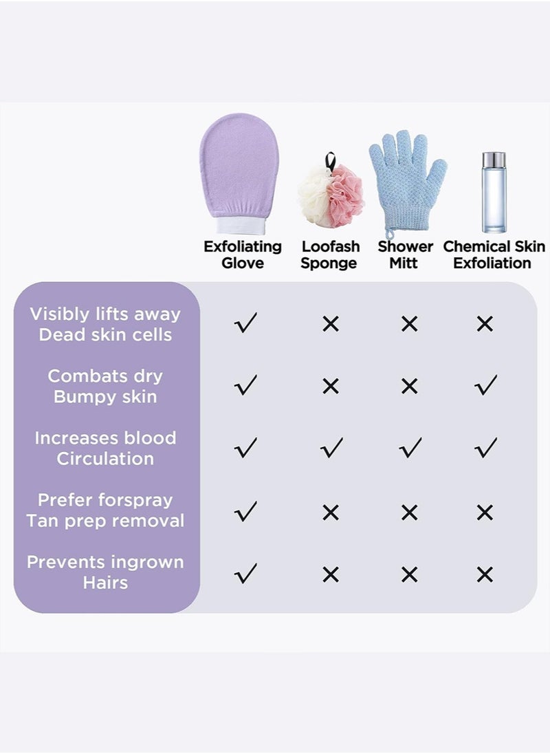 yIFeNG Deep Exfoliating Glove for Shower ，Exfoliating Body Scrubber，Skin Exfoliator & Dead Skin Remover ，Scrub  Spray Tan Remover Skincare for Body (3 Pack)  - Image 5