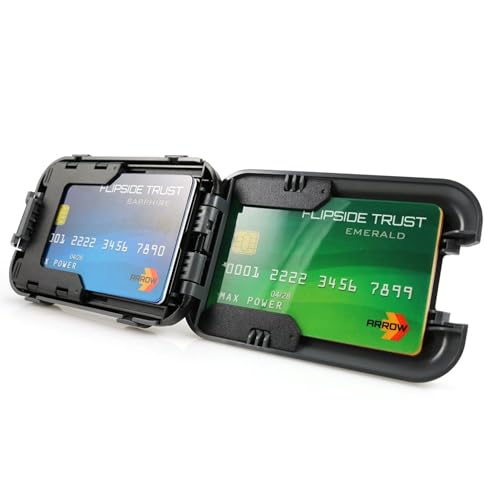 Flipside محفظة فليبسايد 4 مع حماية RFID للرجال مع مشبك نقود قابل للإزالة - نحيفة وآمنة ومقاومة للكسر - Image 2