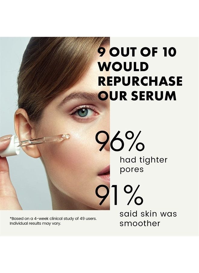 Eclat Skincare Niacinamide Serum for Face 20% - Firming, Hydrating, Brightening Serum with Zinc & Hyaluronic Acid for All Skin Types - Reduces Wrinkles, Pores, Hyperpigmentation - Dermatologist Developed, 30ml  - Image 2