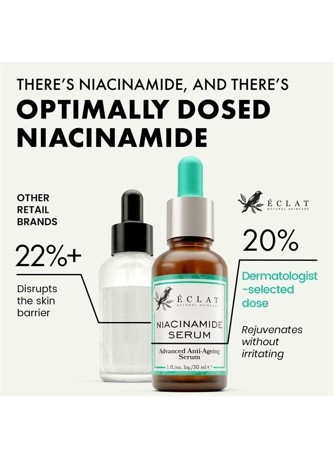 Eclat Skincare Niacinamide Serum for Face 20% - Firming, Hydrating, Brightening Serum with Zinc & Hyaluronic Acid for All Skin Types - Reduces Wrinkles, Pores, Hyperpigmentation - Dermatologist Developed, 30ml  - Image 5