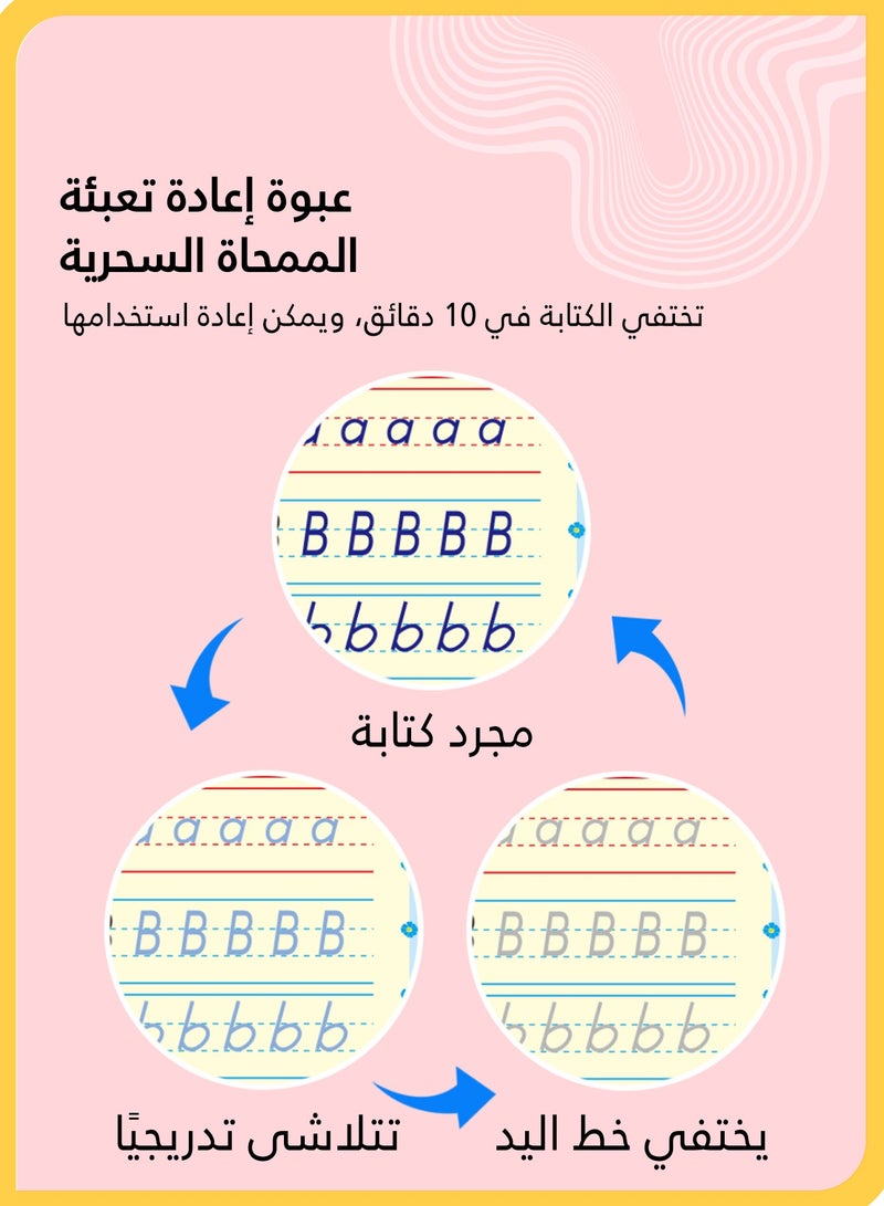 شي آند ليتل مجموعة كراسات الخط العربي السحرية للأطفال 4 في 1, قابلة لإعادة الاستخدام لتعلم الحروف والأرقام والرياضيات والرسم, تشمل حامل قلم و8 عبوات حبر, مناسبة للأعمار من 3 إلى 8 سنوات - Image 3