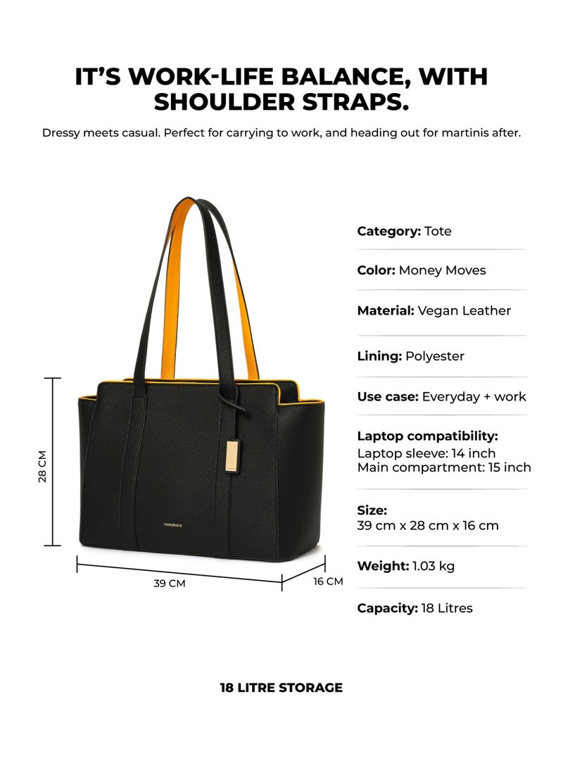 موكوبارا للتجارة ذ.م.م حقيبة الشمس - Image 3