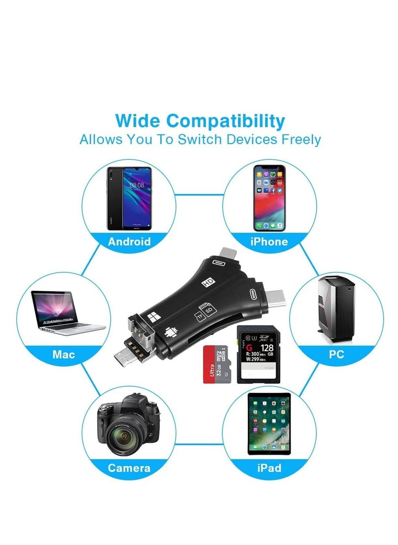 SYOSI - SD Card ReaderTF Card Reader 4 in 1 Memory Card Reader Adapter Trail Camera Card Reader with Type C Connector USB2.0 USB OTG Interface for iPhone iPad Android MacBook PC Laptop - Image 1