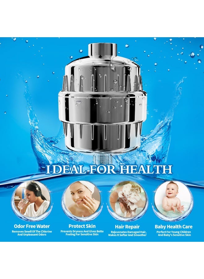 AMINAC 25-Stage Shower Filter, Shower Head Filter for Hard Water with 2 Replaceable Filter Cartridges, Shower Water Filters to Remove Chlorine and Fluoride, Polished Chrome - Image 2