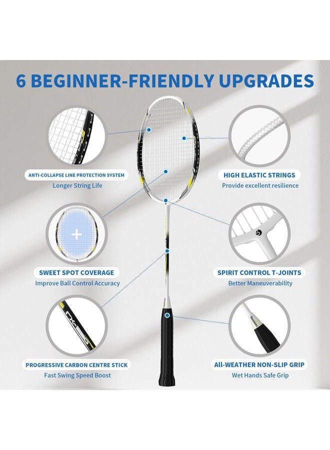 Senston 2 Pieces Badminton Set, Lightweight Graphite Shaft Badminton Racket Including Premium Badminton Bag, 2 Badminton Shuttlecock, 2 Racquet Grip - Image 3