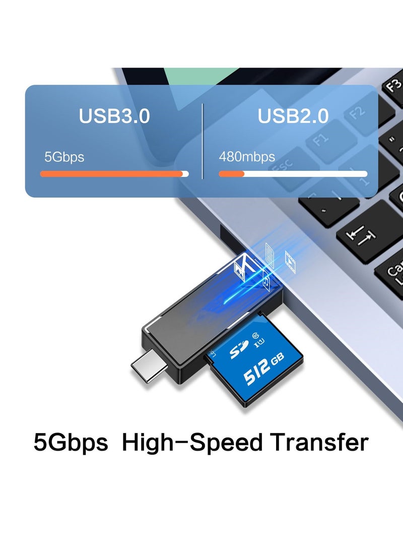 USB 3.0 SD Card Reader, 2-in-1 Memory Card Reader for Android Devices, Windows, Mac OS X, USB-C High-Speed Memory Card Reader for SDXC, SDHC, SD, MMC, RS-MMC, Micro SDXC, Micro SD, Micro SDHC - Image 4