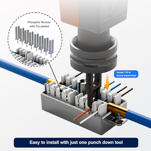 Iwillink 10Gbps Shielded Ethernet Junction Box,Cat6 Junction Box, Punch Down Type - Image 2