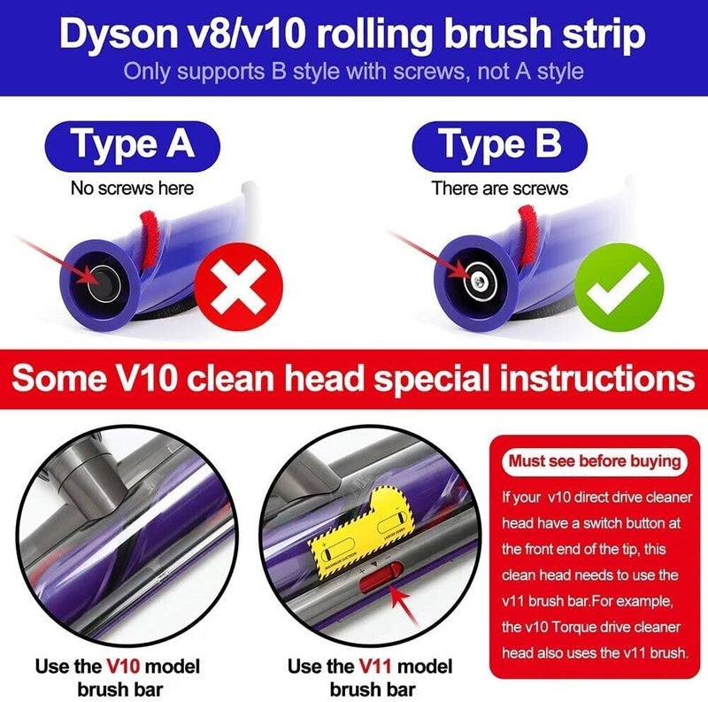 Odashen 4 Pcs Strips Replacment for Dyson V8,V10 Vacuum Cleaner Rolling Brush Strips, with 1 Screwdriver - Image 3