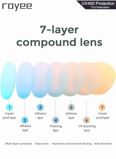 Royee Fashion Oval Polarized Sunglasses for baby Girls Boys UV400 Protection For Beach Holiday Sun Glasses with Flexible Silicone Frame and Elastic Strap for Baby Age 0-3 - Pink Frame  - Image 5
