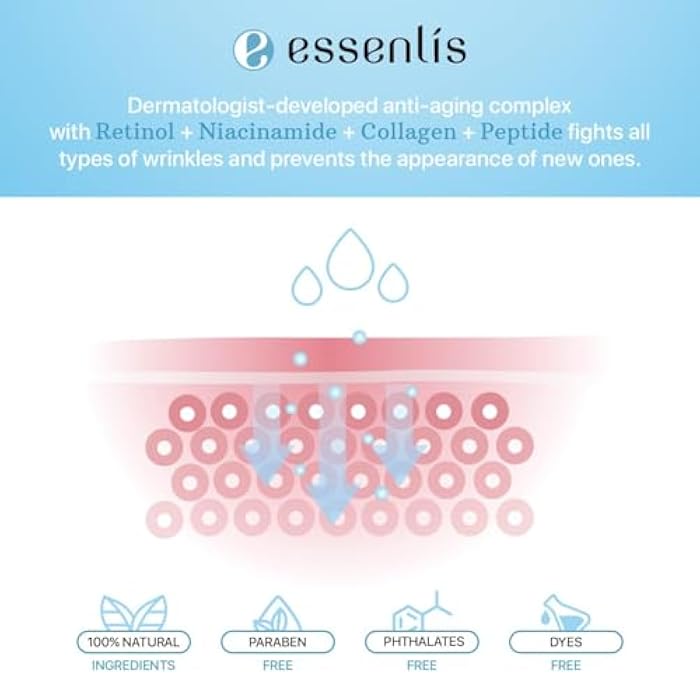 ESSENLIS Face Moisturizer Collagen Cream, Anti Aging Face Cream with Retinol Hyaluronic Acid Vitamin B, Day & Night Anti-Wrinkle Moisturizing Cream for Women & Men, 1.7 Fl Oz - Image 4