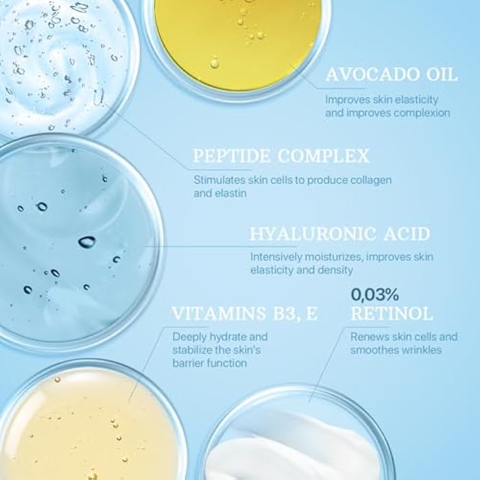 ESSENLIS Face Moisturizer Collagen Cream, Anti Aging Face Cream with Retinol Hyaluronic Acid Vitamin B, Day & Night Anti-Wrinkle Moisturizing Cream for Women & Men, 1.7 Fl Oz - Image 3