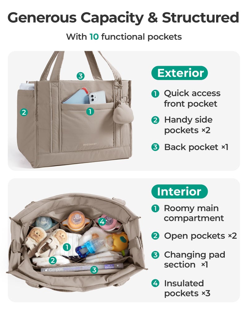 BAGSMART Diaper Bag Tote Puffer Tote Bag Lightweight Baby Bag with Insulated Pockets, Pacifier Case Stylish Multifunctional Hospital Bag for Labor and Delivery,Travel,Work - Image 3