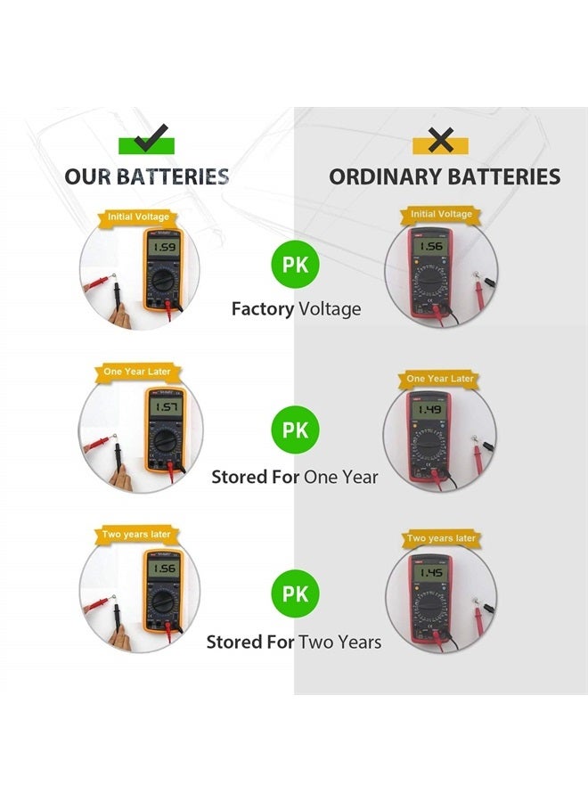 LiCB 20 Pack SR927SW 395 399 AG7 Battery 1.5V Watch Batteries  - Image 4