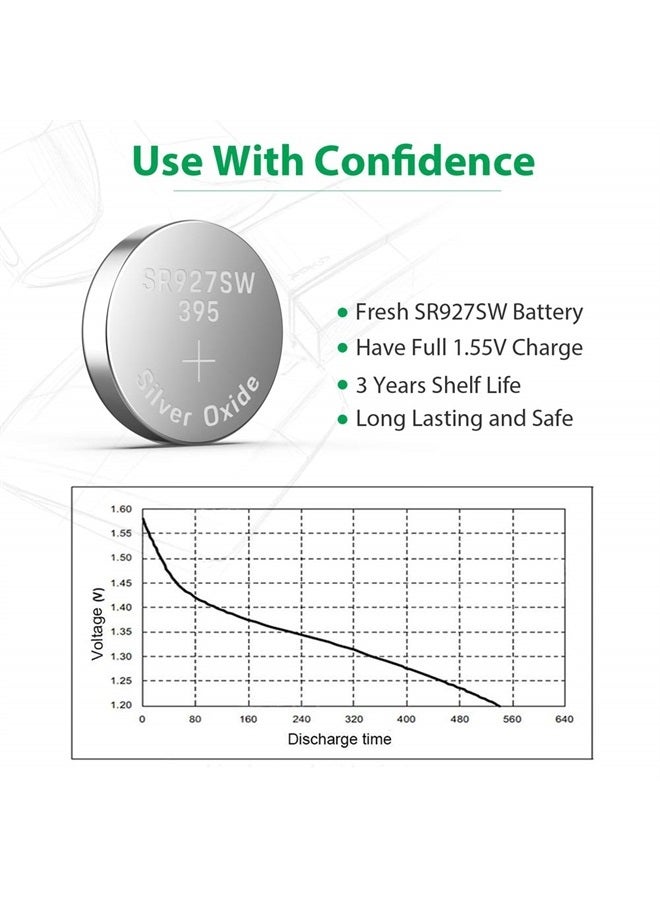 LiCB 20 Pack SR927SW 395 399 AG7 Battery 1.5V Watch Batteries  - Image 3