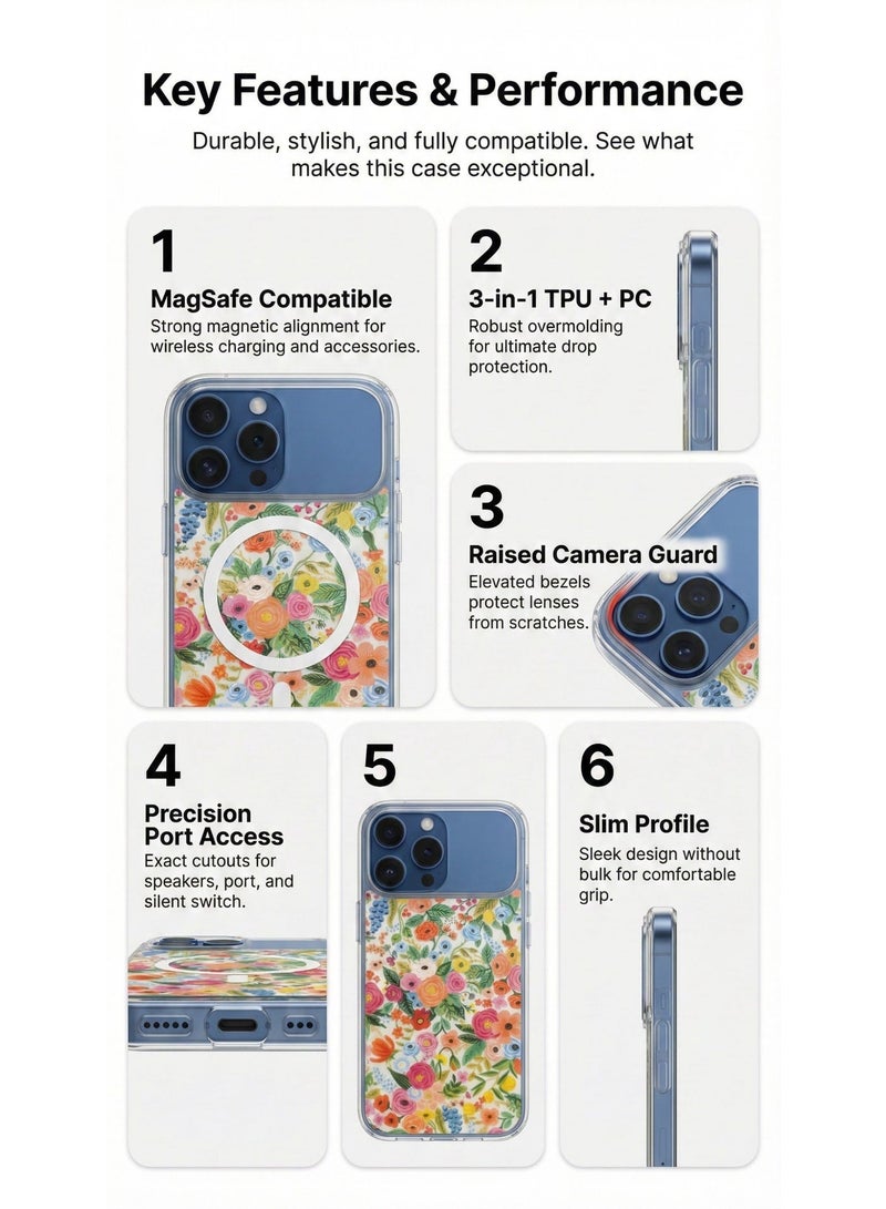 ThangCore Iphone17-ProMax 3 in 1 TPU + PC Overmolding Magnetic Creative Design Phone Case - Image 2