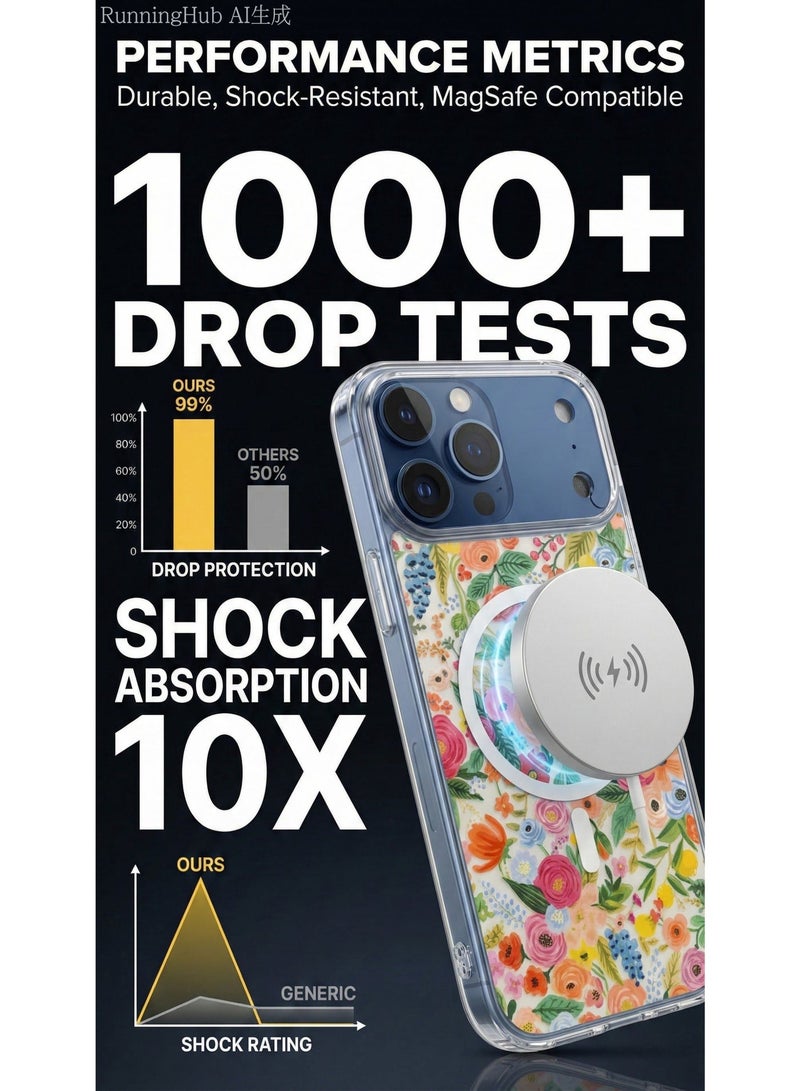 ThangCore Iphone17-ProMax 3 in 1 TPU + PC Overmolding Magnetic Creative Design Phone Case - Image 4