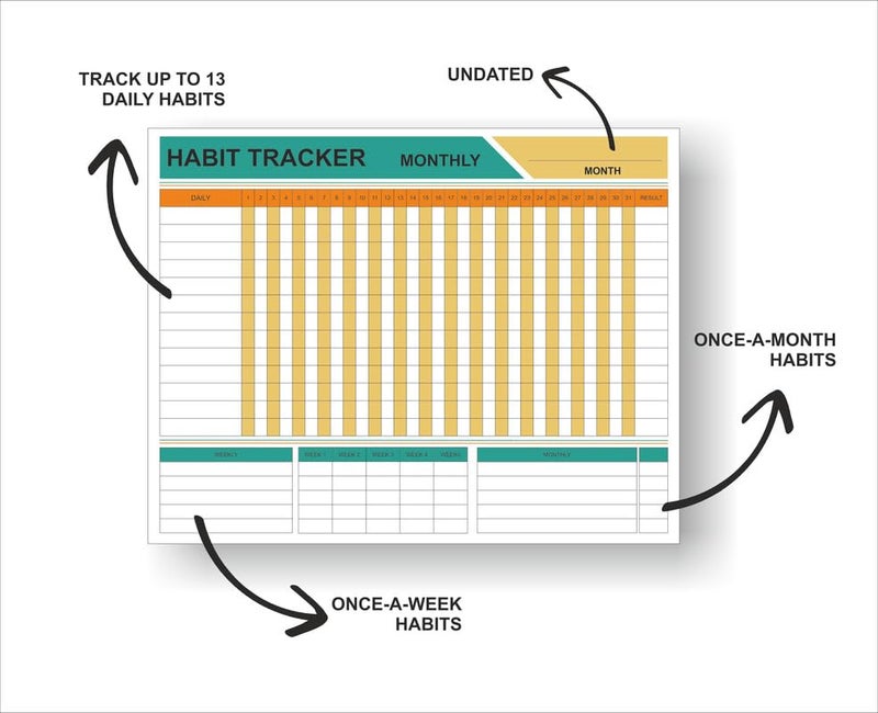 Kelenate® (Rectangle) Habit Tracker Calendar - Inspirational Habit Journal - 12 Sheets Daily Habit Tracker Journal and Goal Board - Motivational Goal Journal - Great Tool For Productivity And Workout - Image 2