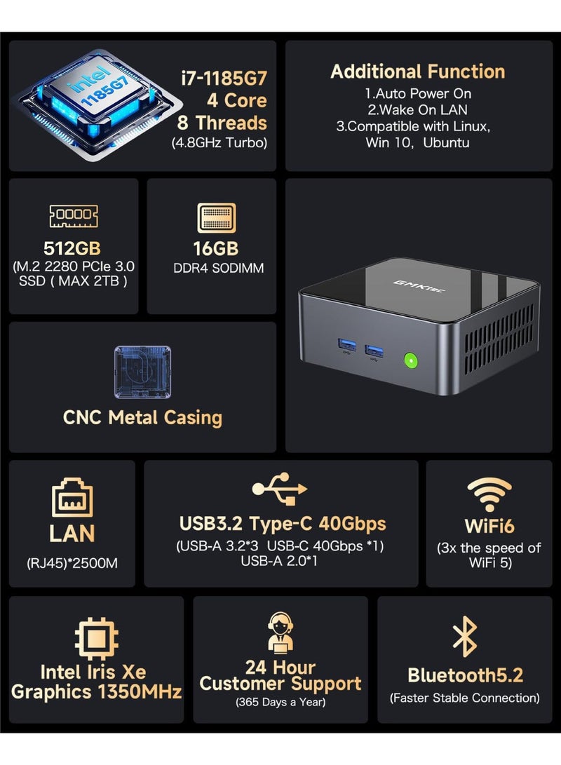 GMKtec NucBox M2 Pro S Mini PC Intel Core i7-1185G7 (Turbo 4.8GHz) 16GB DDR4 512GB SSD WiFi 6 USB4.0 BT5.2 Dual 2.5G LAN HDMI DP Compact Desktop Computer M2 Pro S 16GB+512GB - Image 2
